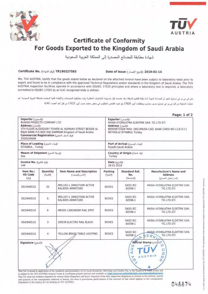 Original Certificate